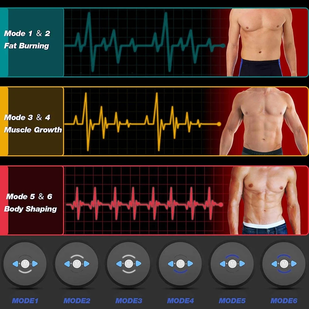 EMS Abdominal Muscle Stimulato - Home Gym Hack review and price