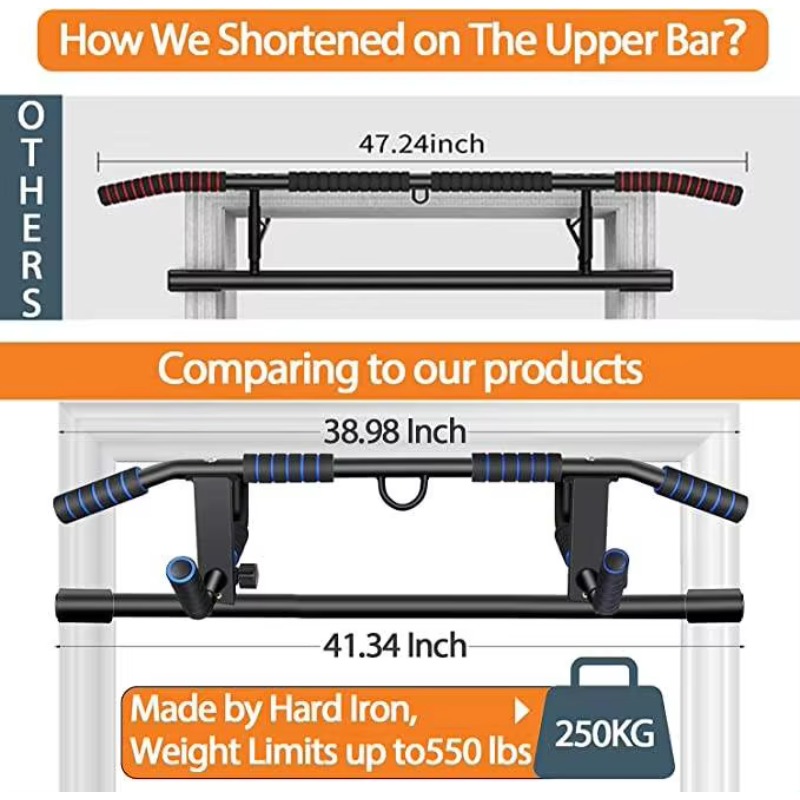 Pull up Bar for Doorway Multif - Chin Up Doorframe review and price