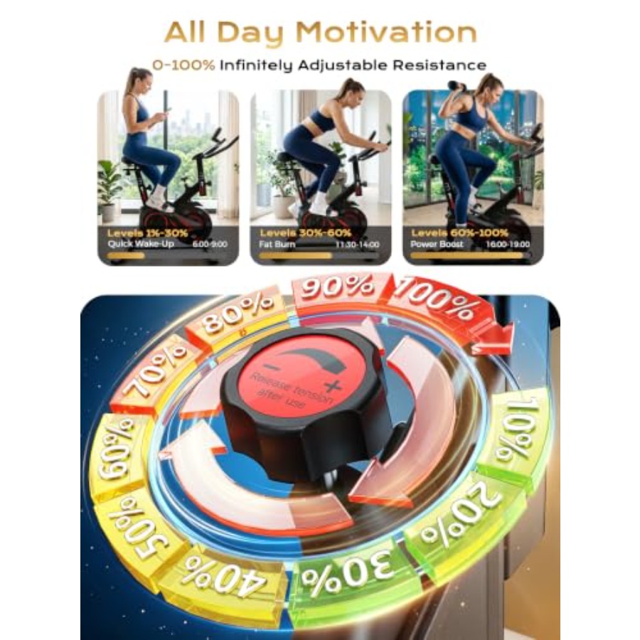 Home gym exercise bike with 35 - Home Gym Resistance review and price